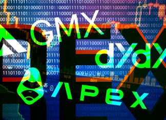Selecting a derivatives DEX: An overview & comparison selecting-a-derivatives-dex:-an-overview-&-comparison