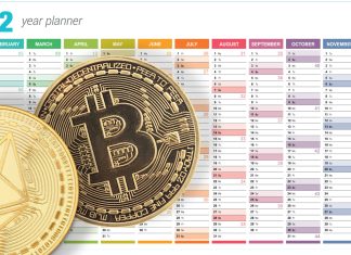 2022’s Market Review: Crypto Economy Loses $1.4T, Top 10 Token Knockouts, Terra’s Collapse 2022’s-market-review:-crypto-economy-loses-$1.4t,-top-10-token-knockouts,-terra’s-collapse
