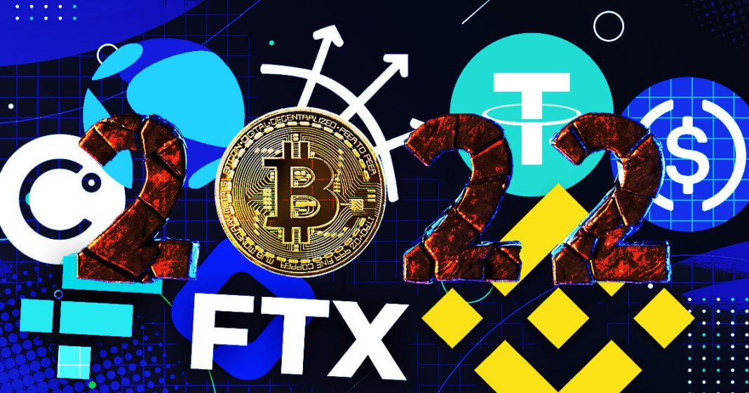 2022-second-worst-year-ever-for-bitcoin-price –-arcane