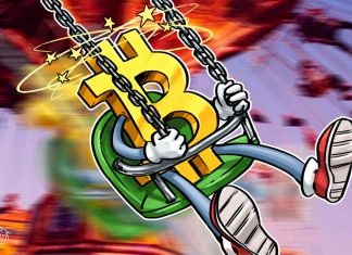 Bitcoin volatility may return in ‘catch up’ with gold in 2023 bitcoin-volatility-may-return-in-‘catch-up’-with-gold-in-2023