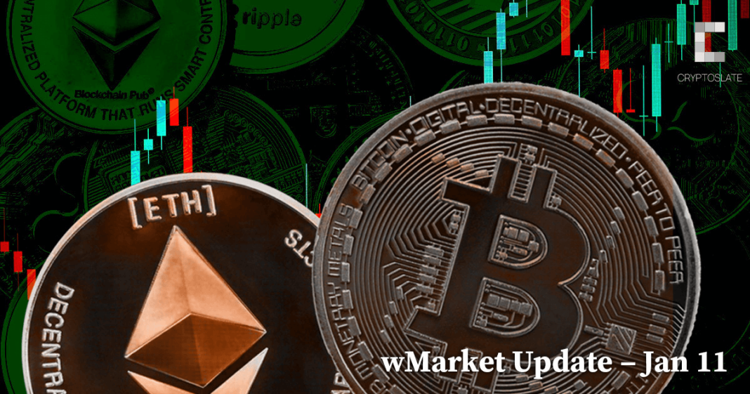 cryptoslate-daily-wmarket-update:-ethereum-posts-9-week-high-to-lead-the-top-10-cryptos