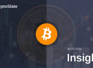Bitcoin remains mostly steady above $30.5k during weekend trading session bitcoin-remains-mostly-steady-above-$30.5k-during-weekend-trading-session