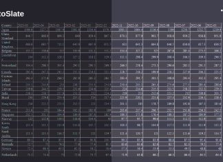 Shifting sands: Japan and China’s decreasing holdings in U.S. treasury securities shifting-sands:-japan-and-china’s-decreasing-holdings-in-us.-treasury-securities