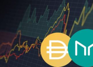 Weeks of Prosperity: MKR Holders See Wealth Grow By Over 100% Amidst Price Boom weeks-of-prosperity:-mkr-holders-see-wealth-grow-by-over-100%-amidst-price-boom