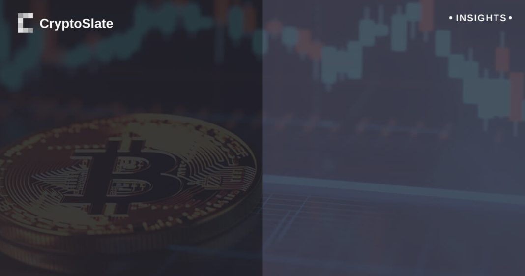 bitcoin-trading-flat-following-uptick-in-us-inflation-to-3.2%