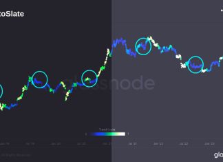 Bitcoin accumulation cools off during August, but all eyes are on September bitcoin-accumulation-cools-off-during-august,-but-all-eyes-are-on-september