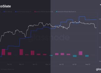 Despite Bitcoin’s slump and soaring Texas energy prices, miners display unexpected resilience despite-bitcoin’s-slump-and-soaring-texas-energy-prices,-miners-display-unexpected-resilience