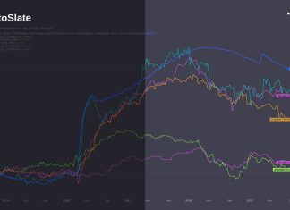 Central banks globally roll back balance sheets – quantitative tightening pace heightened central-banks-globally-roll-back-balance-sheets-–-quantitative-tightening-pace-heightened