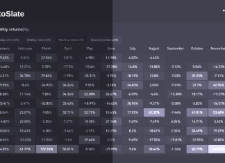 History and dollar strength signal a rough September ahead for Bitcoin history-and-dollar-strength-signal-a-rough-september-ahead-for-bitcoin