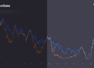 Rising market yields exert tension against steady interest rates from central banks rising-market-yields-exert-tension-against-steady-interest-rates-from-central-banks