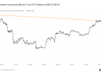 February’s Bitcoin ETP net inflows close to total of previous three months february’s-bitcoin-etp-net-inflows-close-to-total-of-previous-three-months