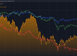 Satoshi’s Vision down 17% against Bitcoin after Satoshi’s Verdict satoshi’s-vision-down-17%-against-bitcoin-after-satoshi’s-verdict