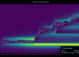 Bitcoin long traders still leveraged at over $40 billion notional value above $50k bitcoin-long-traders-still-leveraged-at-over-$40-billion-notional-value-above-$50k
