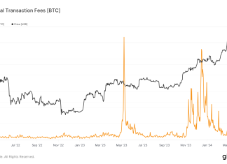 Bitcoin mining market cap eclipses $20 billion as industry continues growing amid challenges bitcoin-mining-market-cap-eclipses-$20-billion-as-industry-continues-growing-amid-challenges