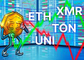 ETH, TON, UNI, and XMR could rally if Bitcoin clears $68,000 eth,-ton,-uni,-and-xmr-could-rally-if-bitcoin-clears-$68,000