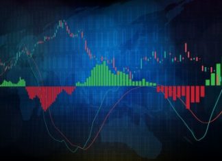XRP & Litecoin See Social Media FOMO: Bad Sign For Prices? xrp-&-litecoin-see-social-media-fomo:-bad-sign-for-prices?