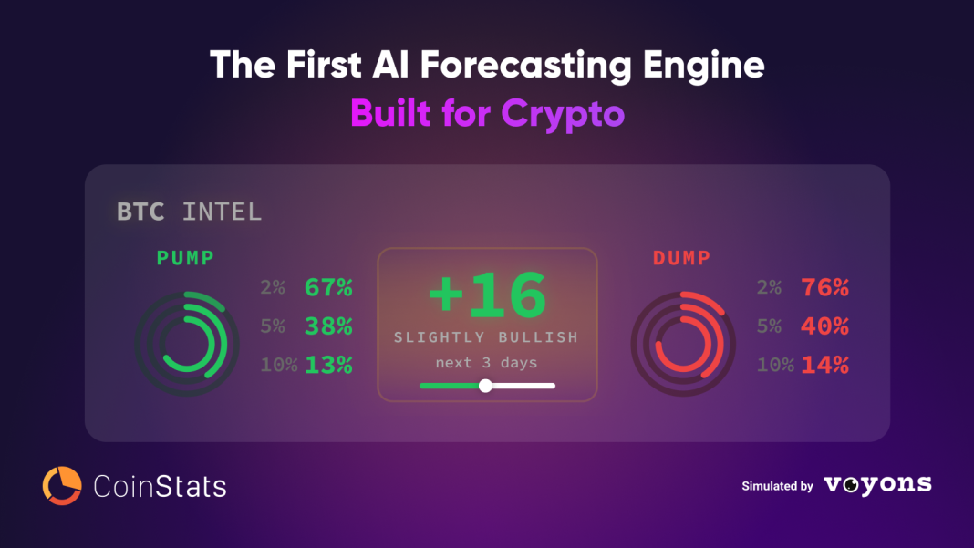 beyond-crypto-price-predictions:-meet-hyperextropy-ai